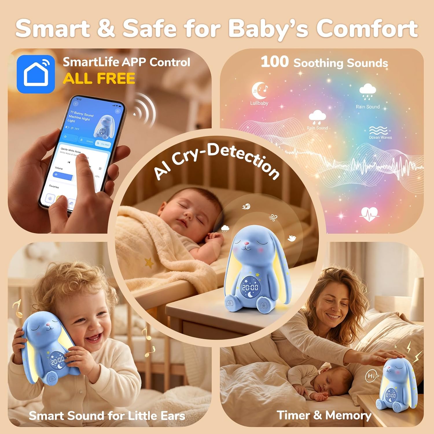 2026 Mom's Choice Awards | White Noise Sound Machine Baby – AI Cry Detection, 100 Soothing Sounds, App Control, Night Light, Sleep Trainer, Sound Machine for Sleep, Newborn Essentials, Alarm Clock